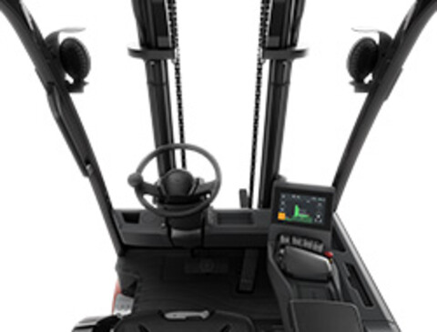 Ontworpen rondom de operator