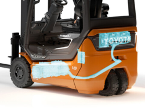 SyncoDrive van Toyota