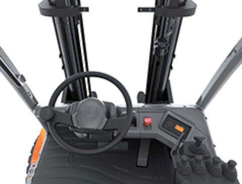 Uitstekend zicht rondom